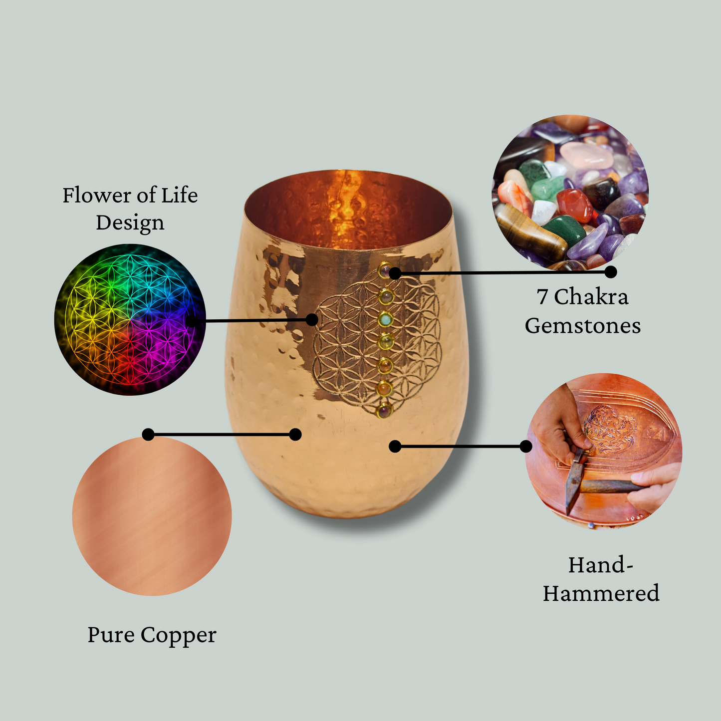 Cosmic Harmony Copper Glass: 7 Chakra Gemstones